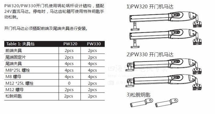 平開門電機(jī),平開門機(jī),平開門機(jī)廠家,直臂平開門機(jī)